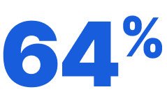 64 percent