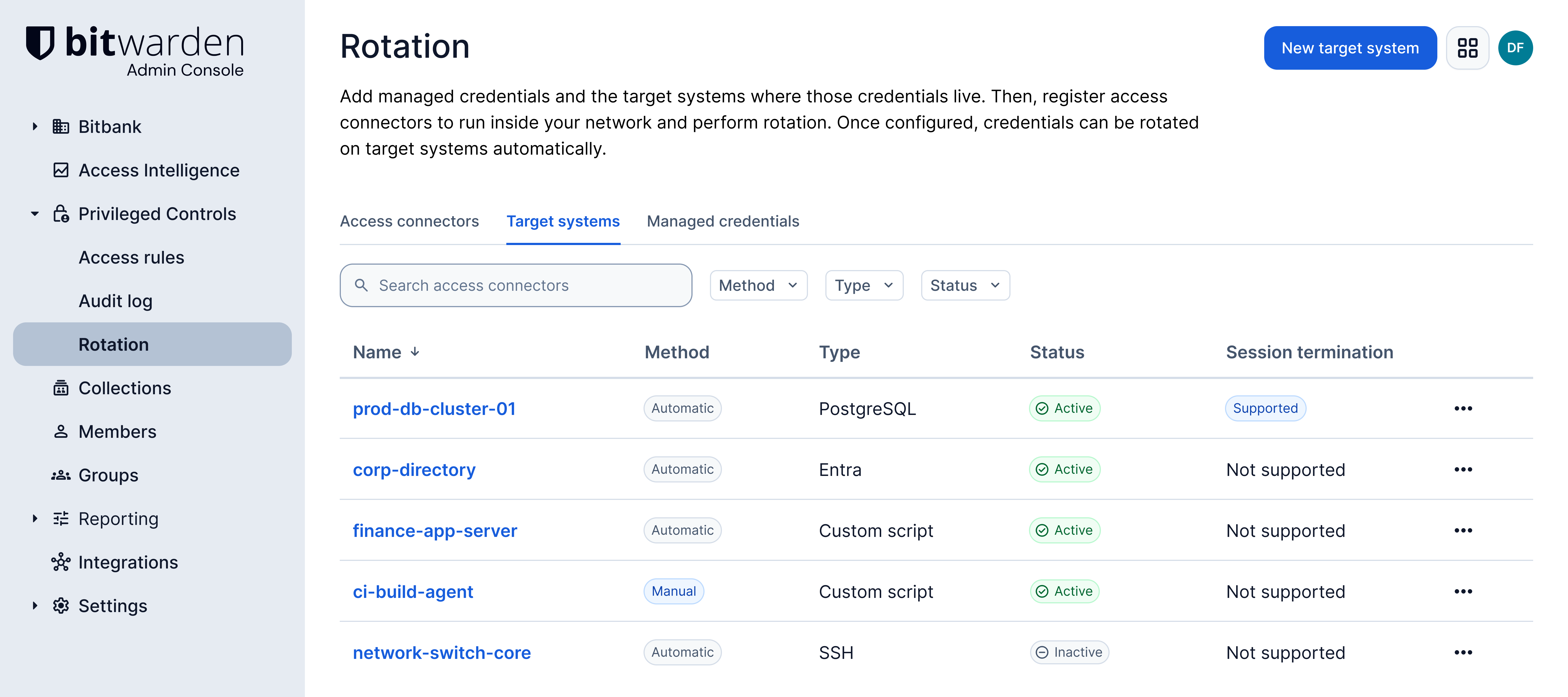 Privileged Controls rotation