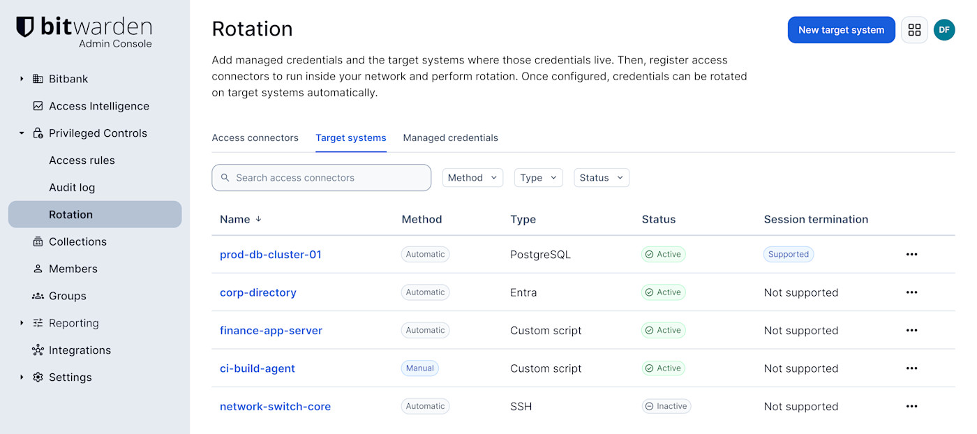 Privileged Controls rotation