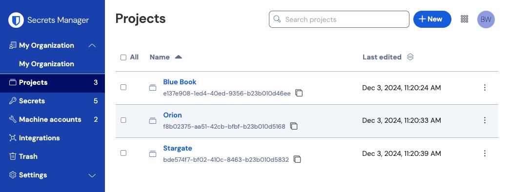 Projects