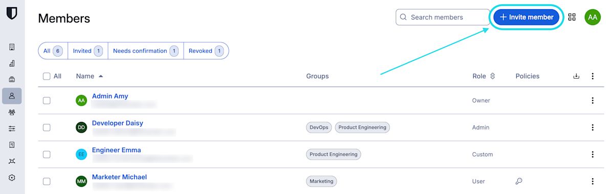 Invite member to an organization