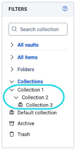 Verschachtelte Sammlung 