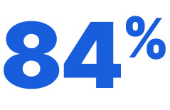 84 percent