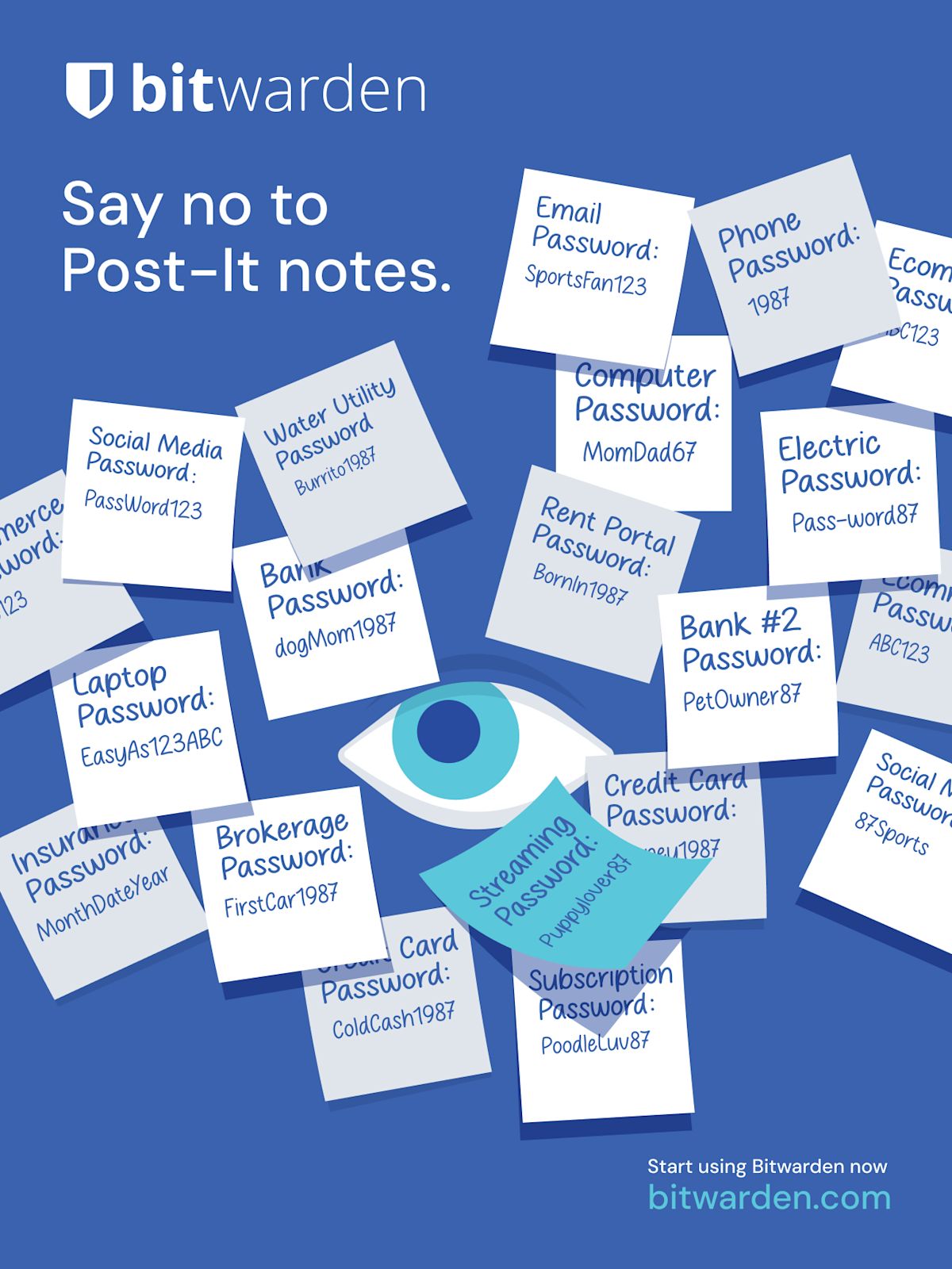 BitwardenPosters Postit