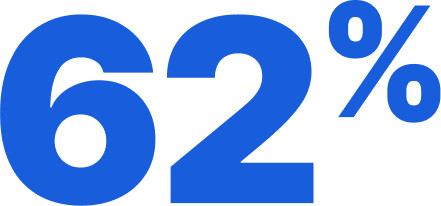 62%