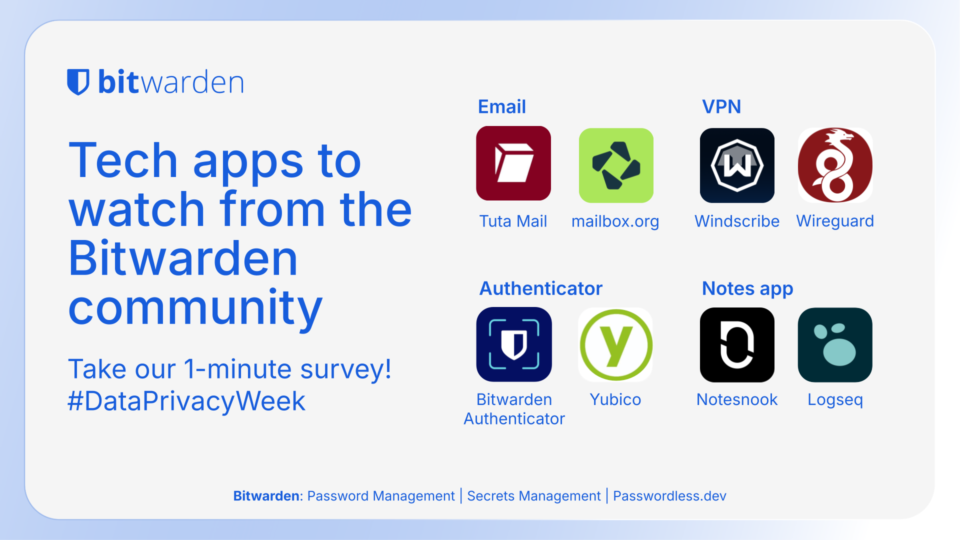 Tech apps to watch from the Bitwarden community - 2026 Data Privacy Week survey