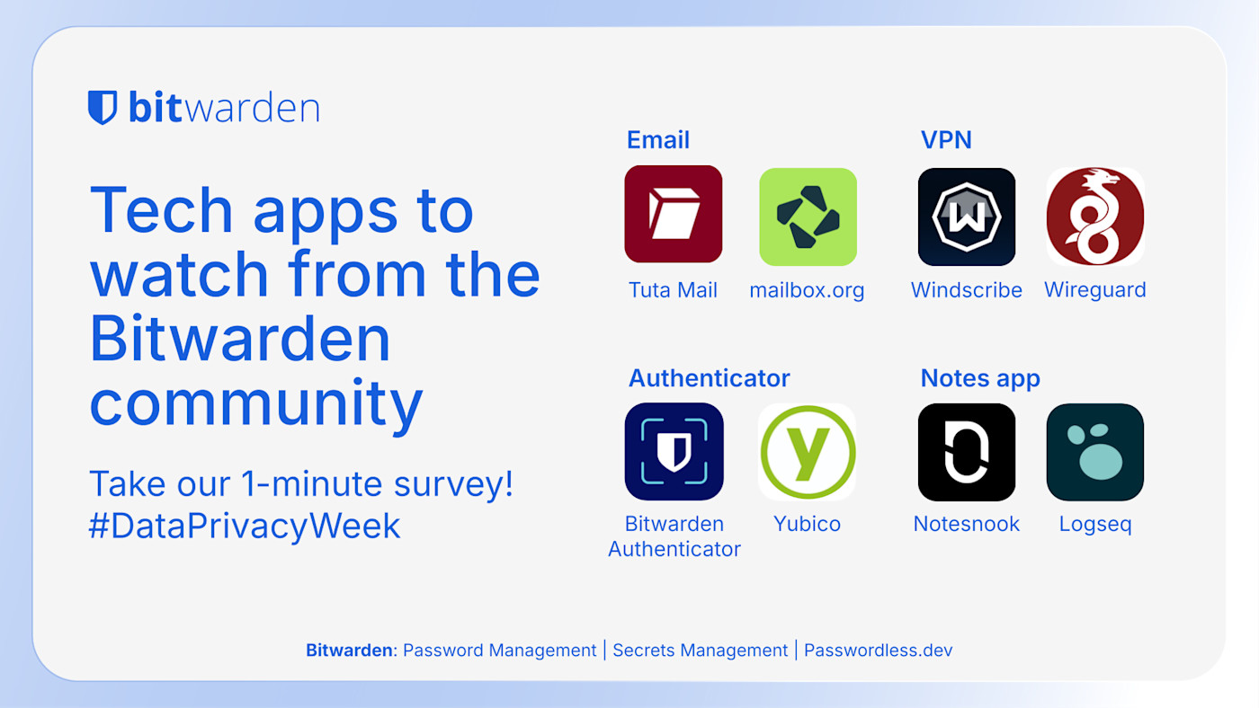 Tech apps to watch from the Bitwarden community - 2026 Data Privacy Week survey