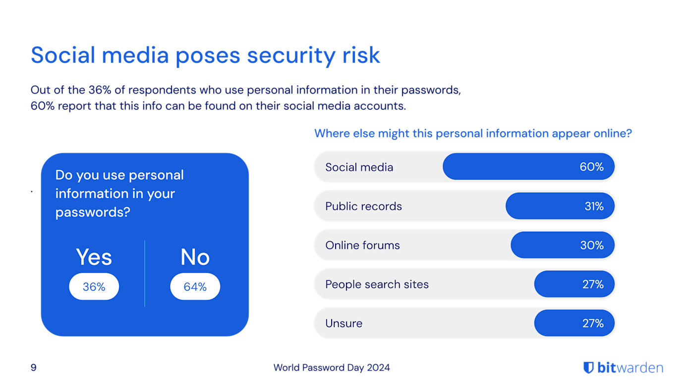 social media poses security risk