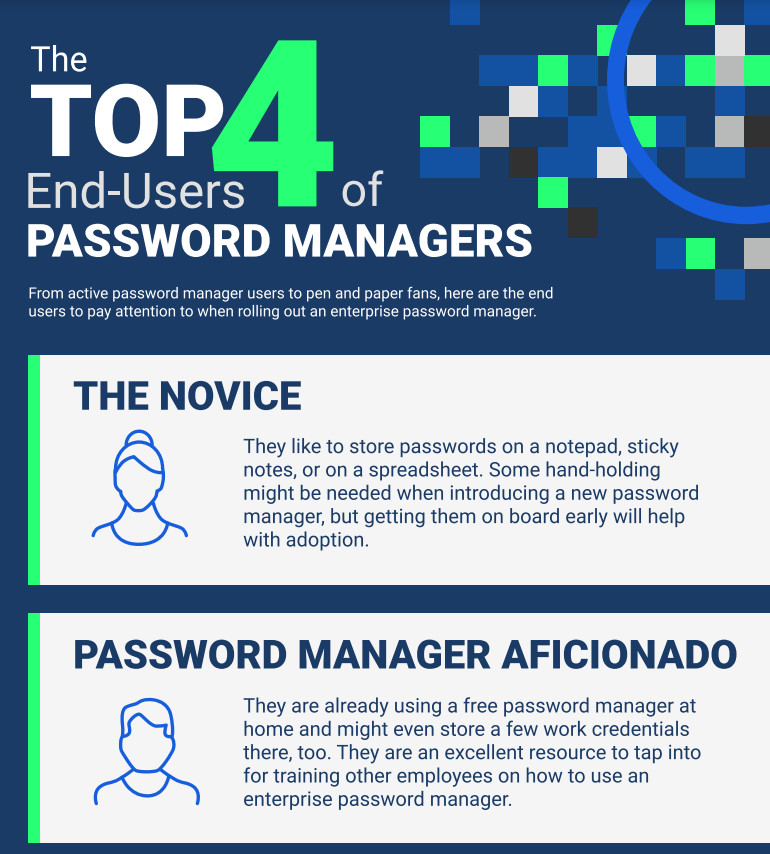 Infographic top 4 eindgebruikers van wachtwoordbeheerders