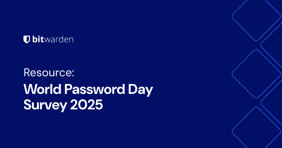 World Password Day - Global Survey 2025 | Bitwarden