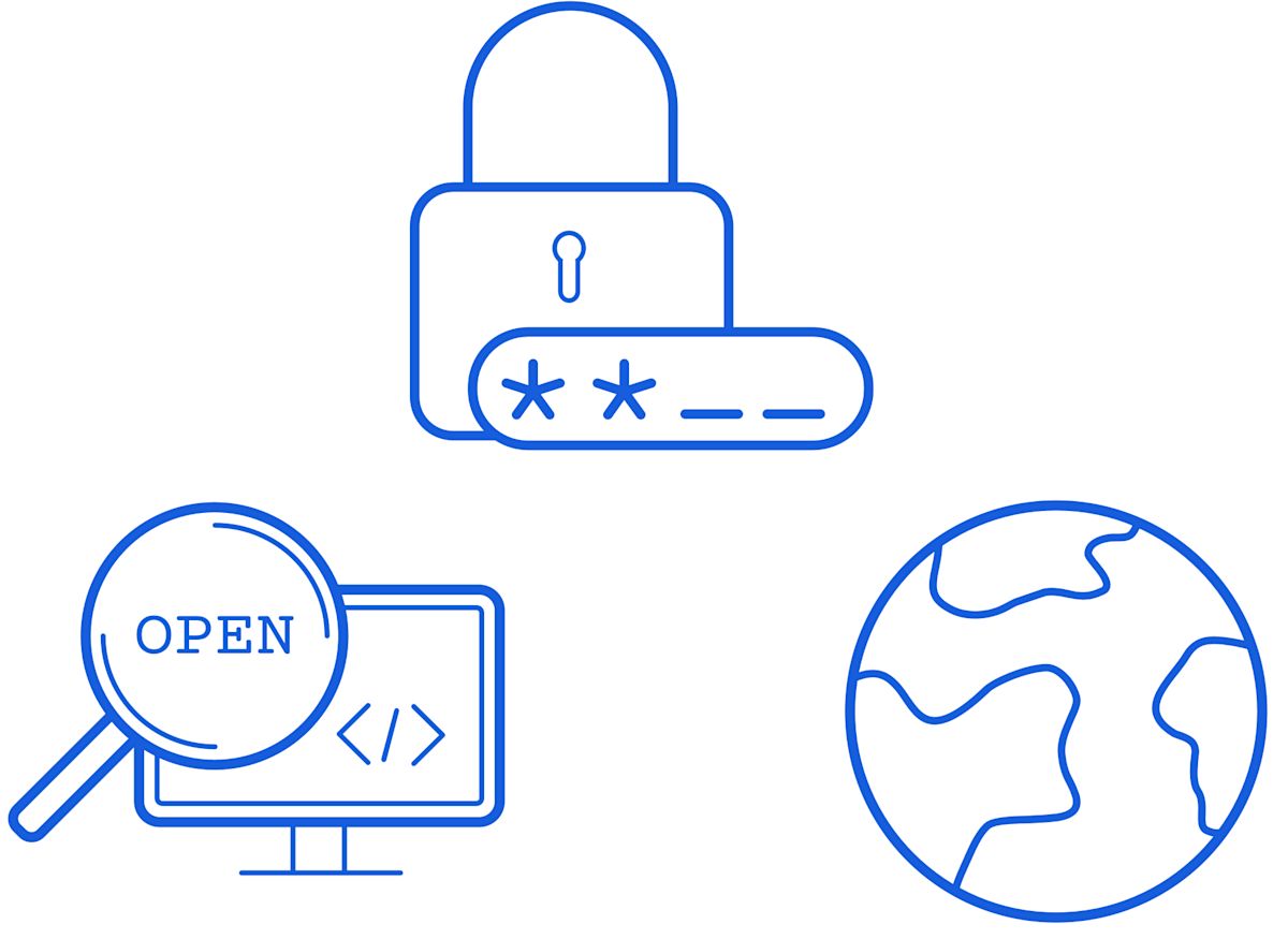 Vertrauenswürdige Sicherheit, Open-Source-Transparenz, globaler Zugang